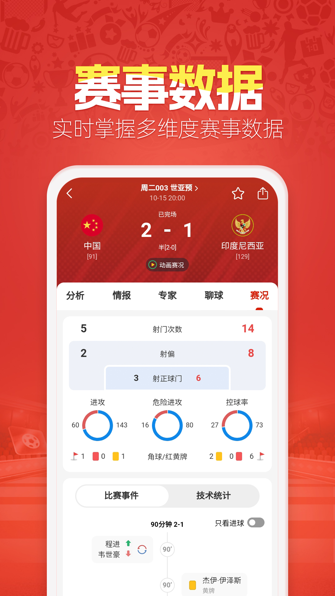 天天盈球截图0