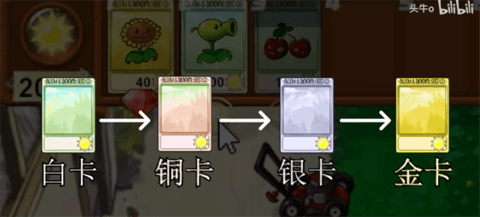 植物大战僵尸羊头版截图3