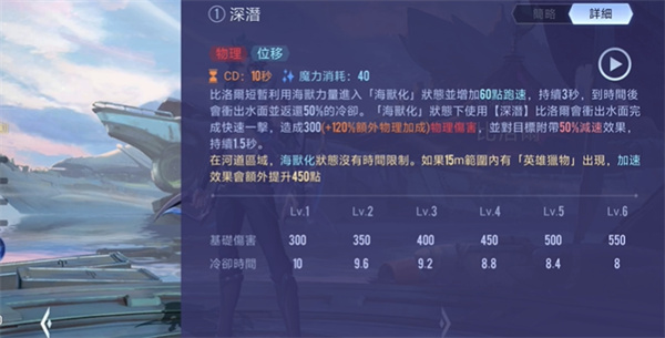 传说对决国际服最新版