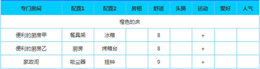 幸福公寓物语