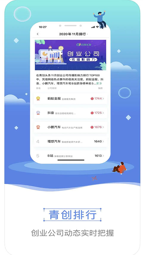 青创头条