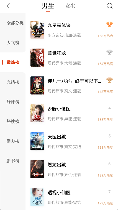 必看小说
