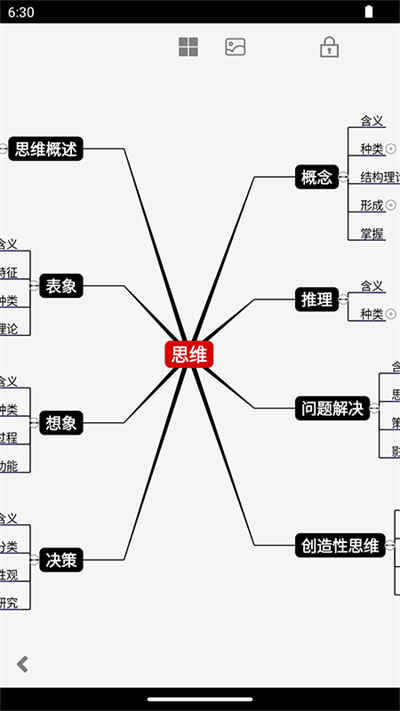 3A思维导图截图3