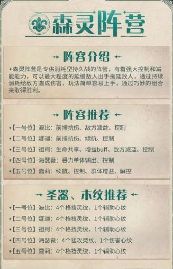 萌神战姬