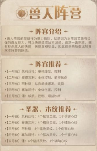 萌神战姬