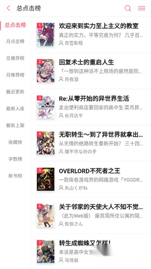 哔哩轻小说