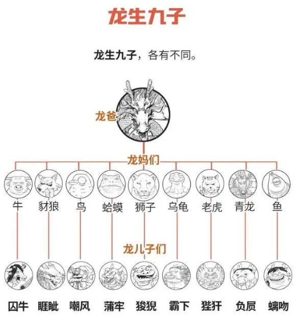 栖云异梦