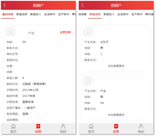 防返贫监测