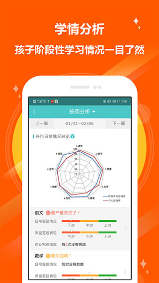 12xue家长版截图0