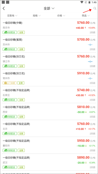 新物集