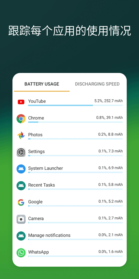 accubattery电池检测截图0