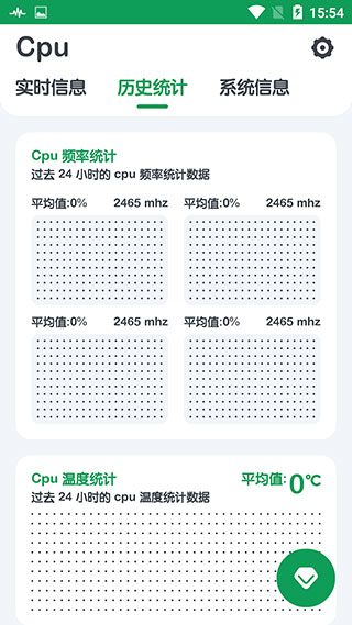 cpu监测截图2