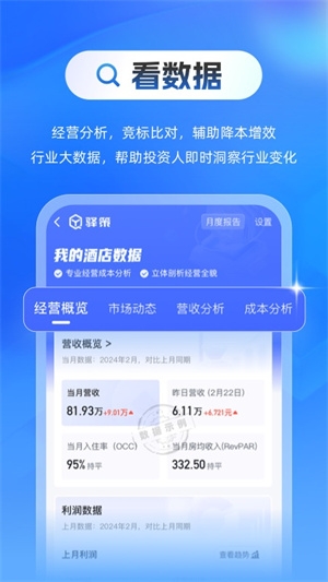 酒店之家截图2