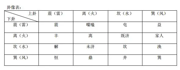 掌上修仙怀旧版