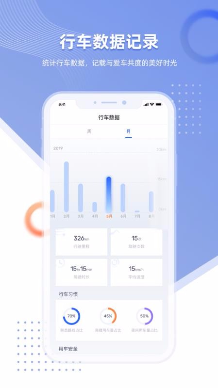 智车管家截图0