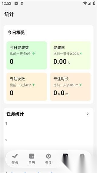 极简计划