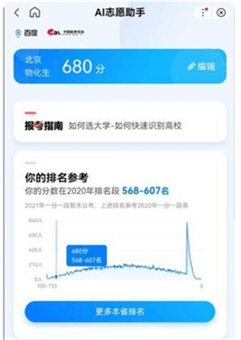 ai志愿填报助手