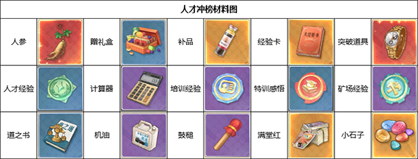 时光杂货店钻石版