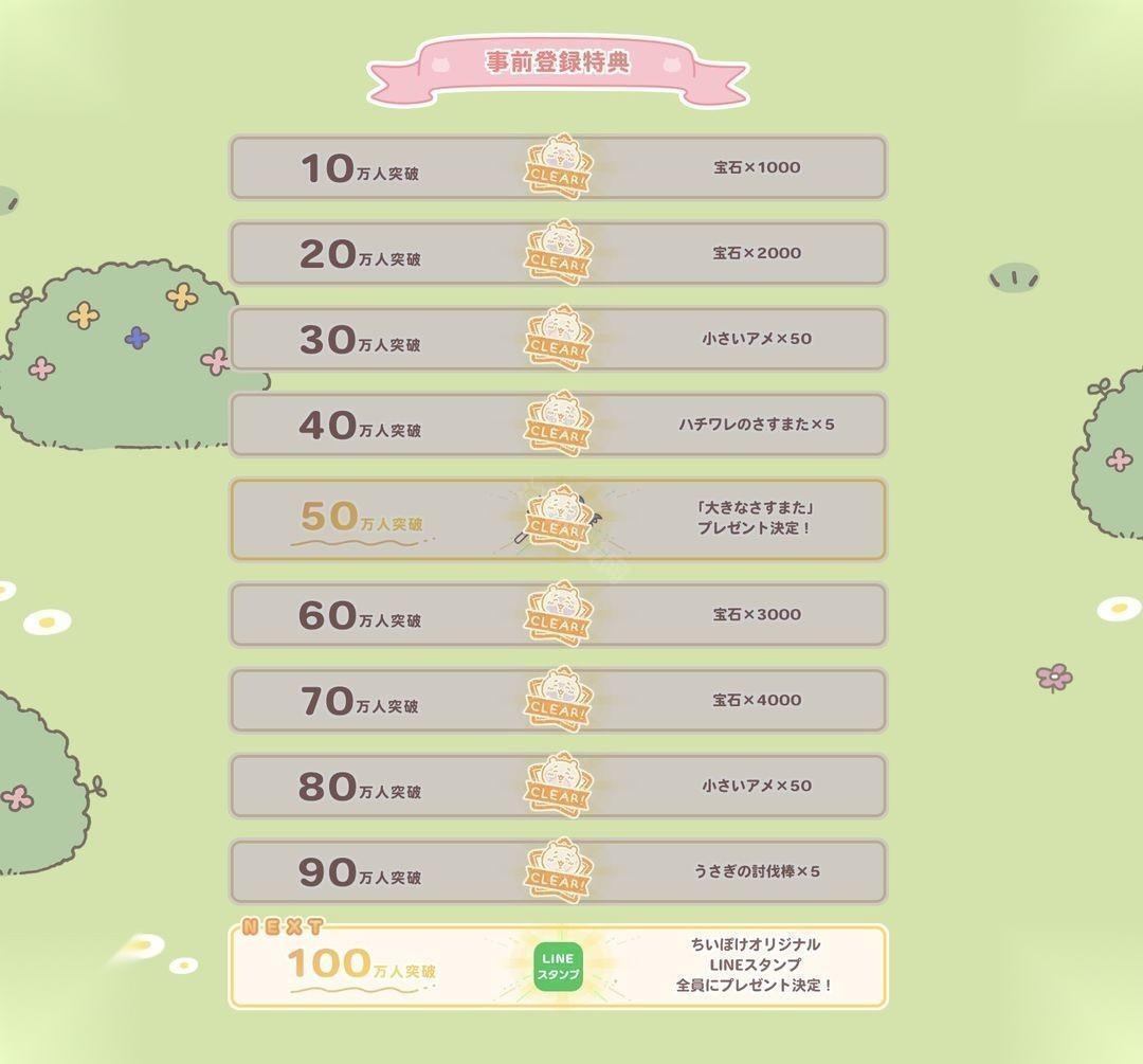 吉伊卡哇Chiikawa