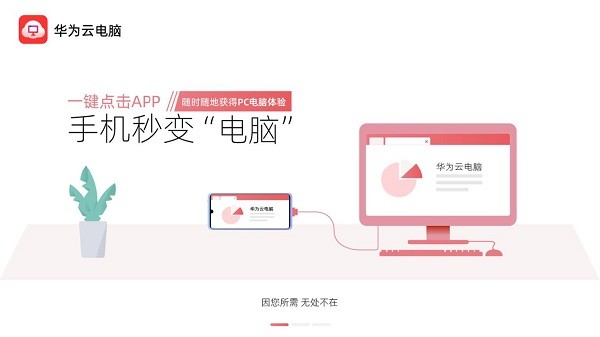 华为云电脑2025免费版截图1