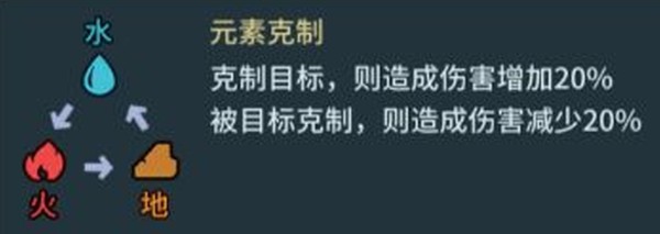 提灯与地下城2025