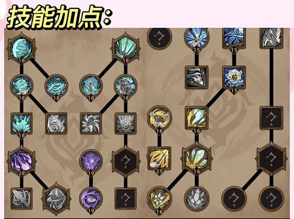 不一样传说2.13
