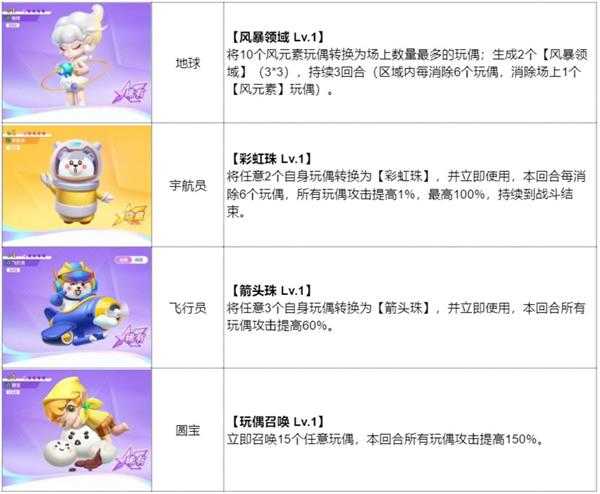 最强潮玩团