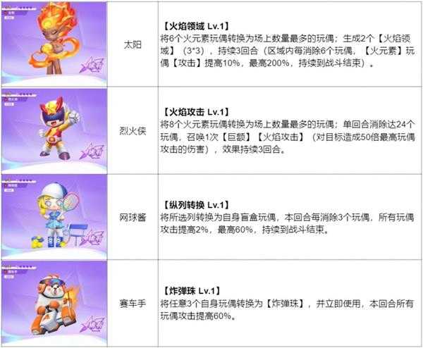 最强潮玩团