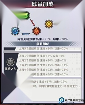 命运骑士团手机版