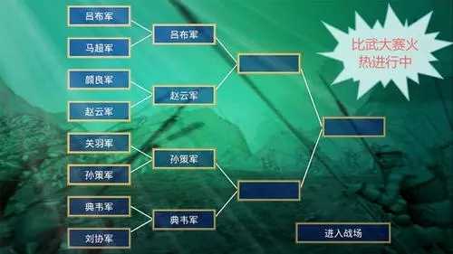 慕容三国最新版