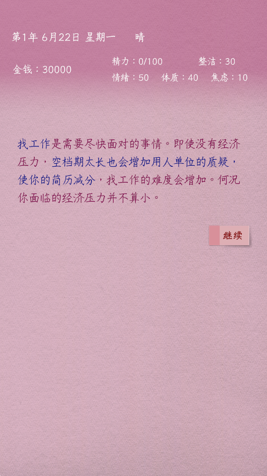 英子的失业日记游戏手机版截图1