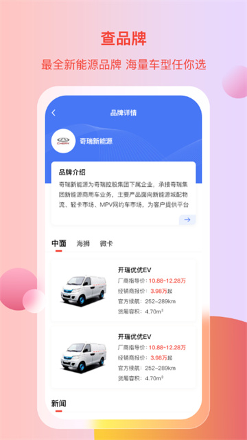 电车资源截图2