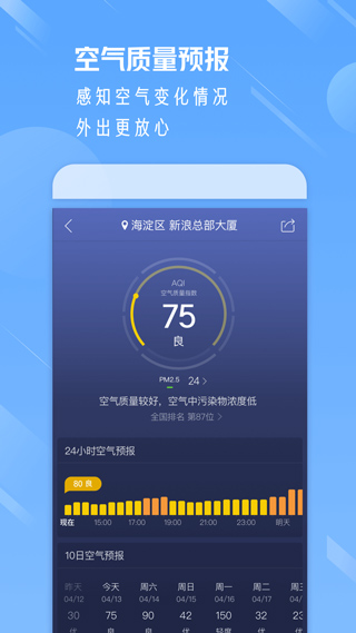 天气通正版截图0