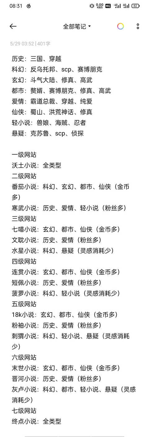 网络小说家模拟器