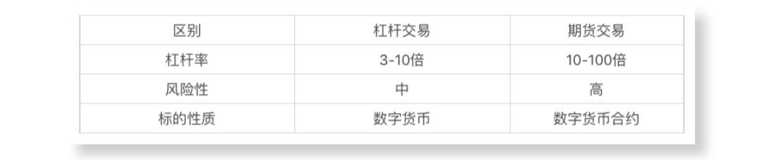 比特儿