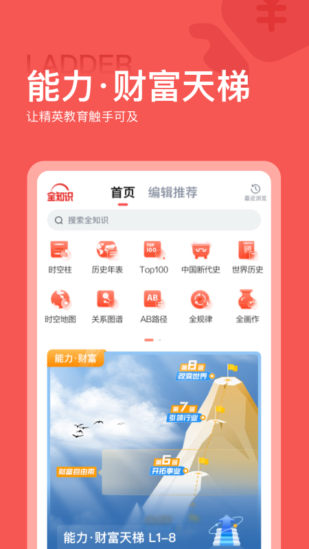 全知识截图3