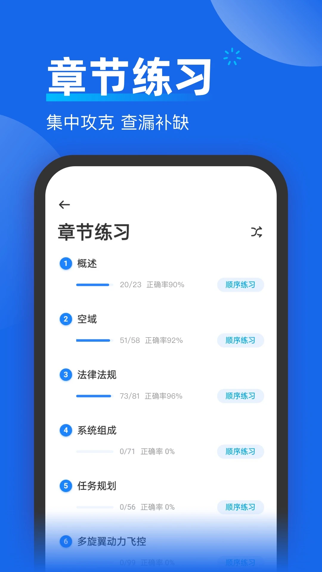 无人机考试题库截图1