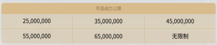 万国觉醒正版