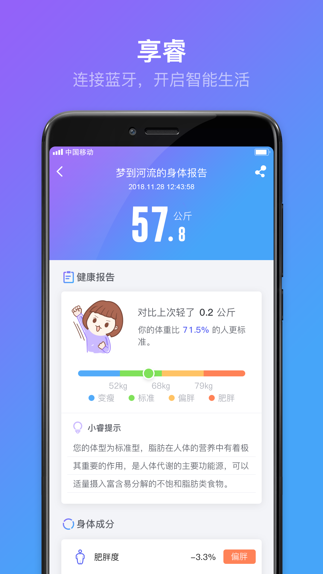 享睿截图3
