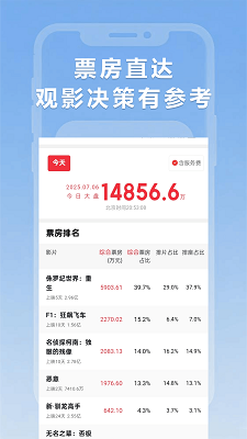 小圈影视大全免费版截图0