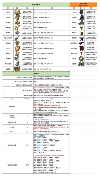 异世界勇者最新版