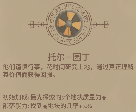 殖民之书