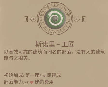 殖民之书