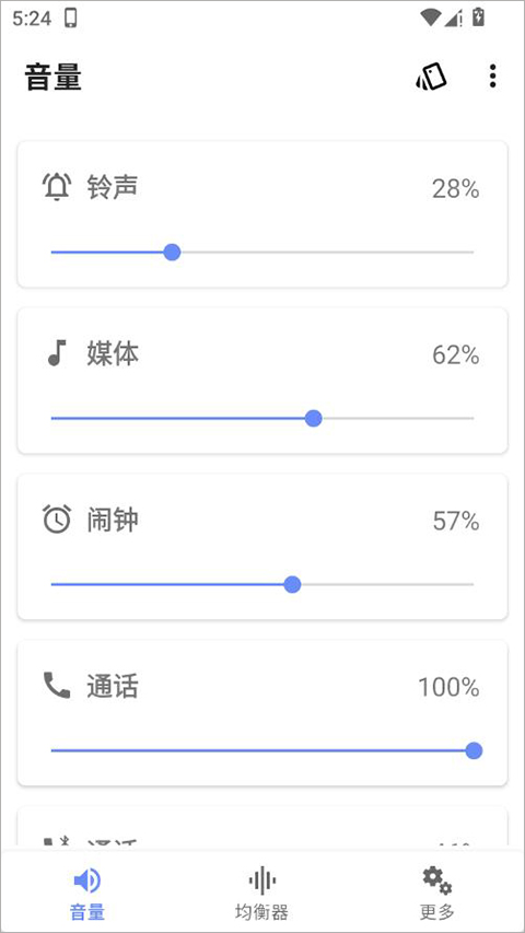 音量君