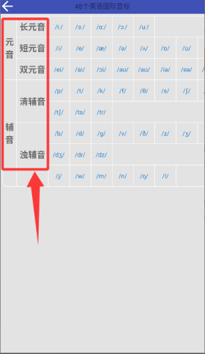 音标且单词