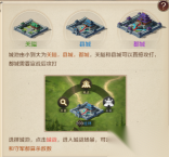 三国问鼎山河版