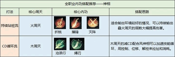 逆水寒2025最新版