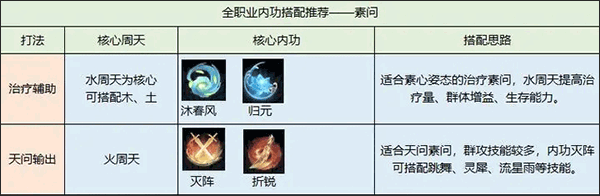逆水寒2025最新版
