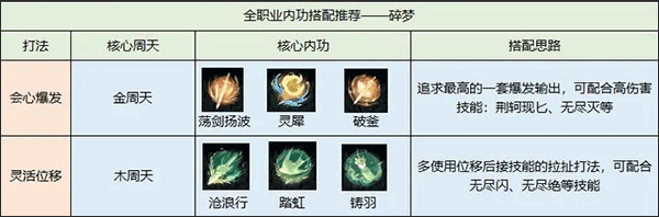 逆水寒2025最新版