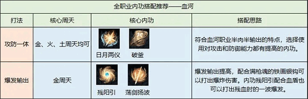 逆水寒2025最新版